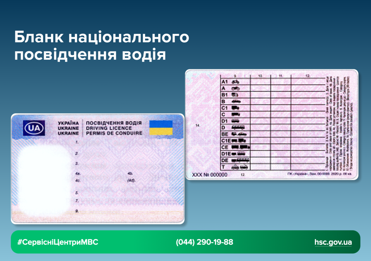 2025-11-24-Vidi-dokumentiv-shho-vidayut-TSTS-MVS-Site-Mid-4